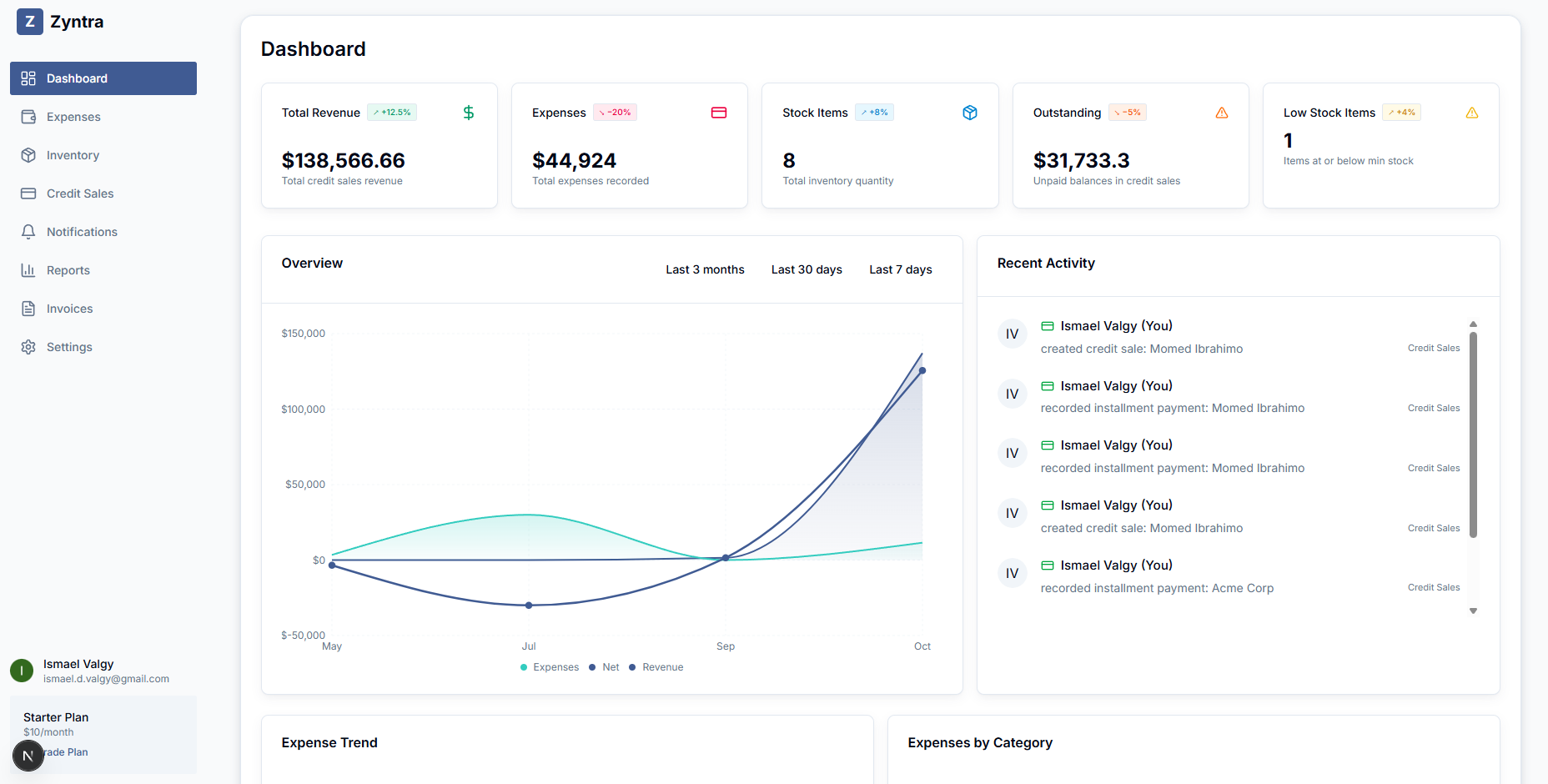 Dockpin Landing Showcase